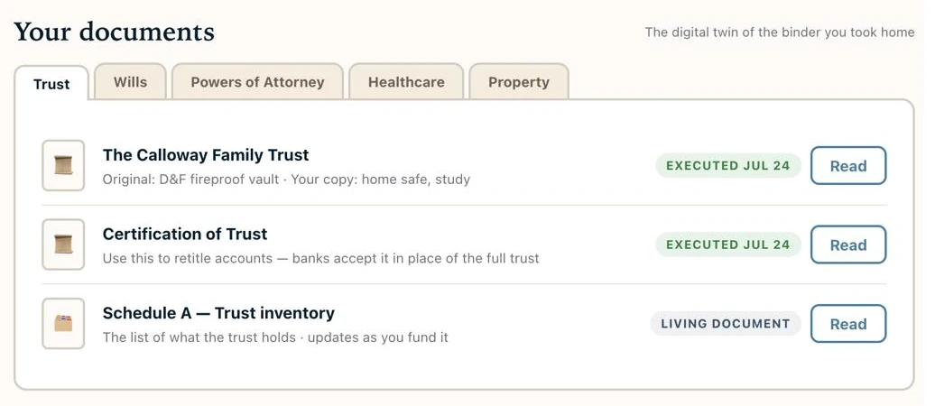 Documents in The Folder, each with a simple-language note — like a Certification of Trust explained as: use this to retitle accounts, banks accept it in place of the full trust